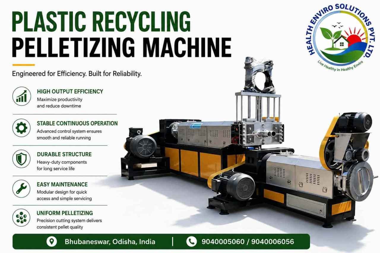 Plastic Recycling Plant