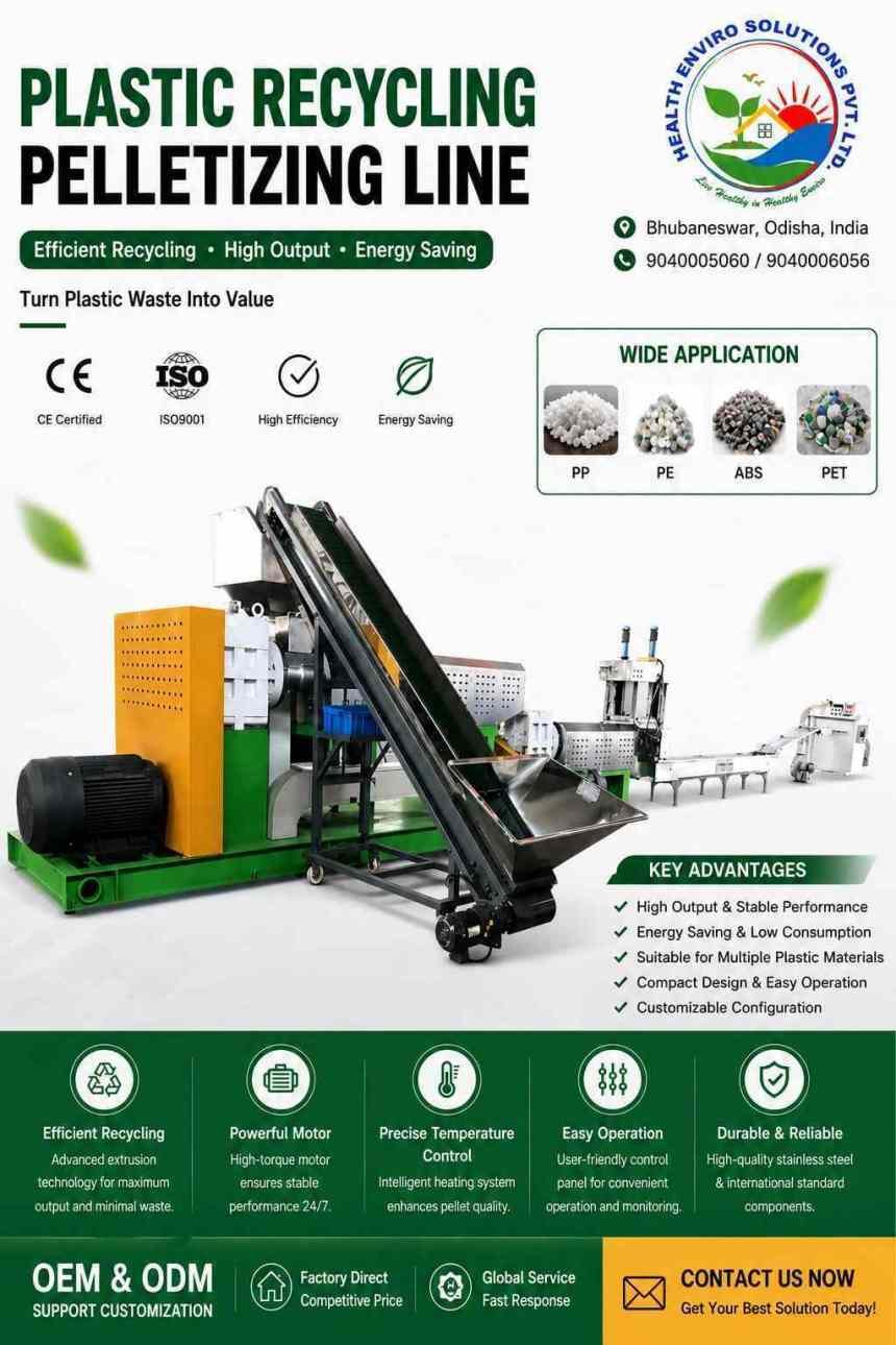 Plastic Recycling Plant