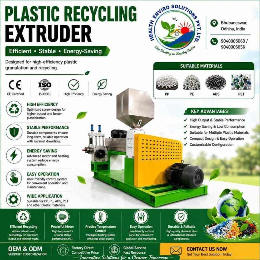 Plastic Recycling Plant