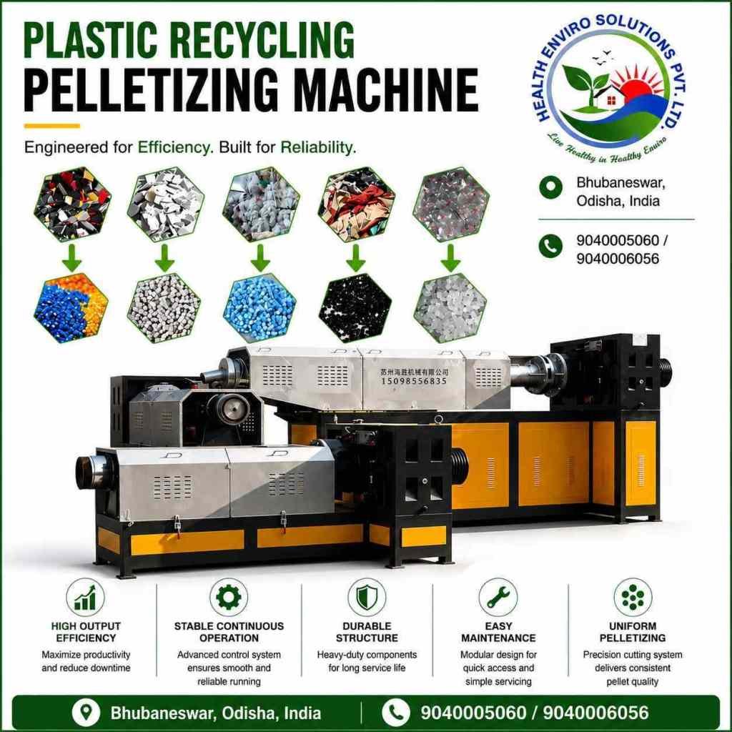 Plastic Recycling Plant