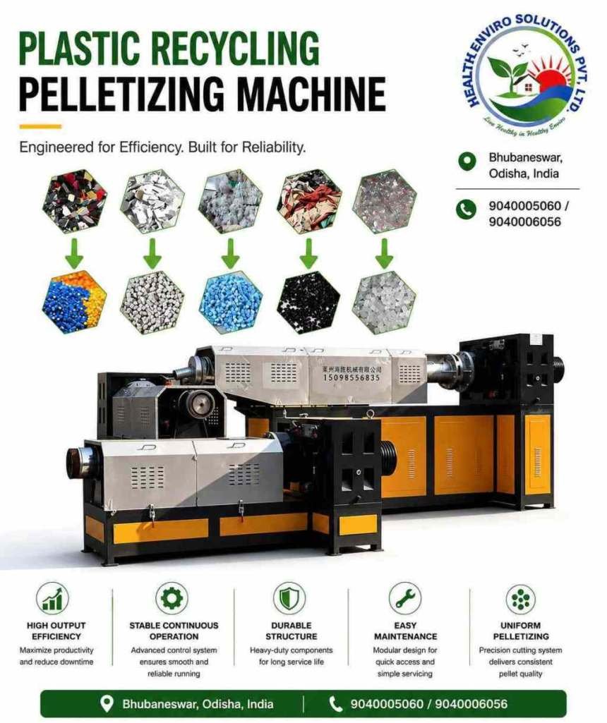 Plastic Recycling Plant