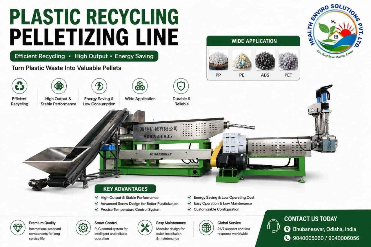 Plastic Recycling Plant